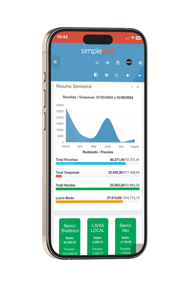 Ajudamos sua empresas na gestão de seu negócio.